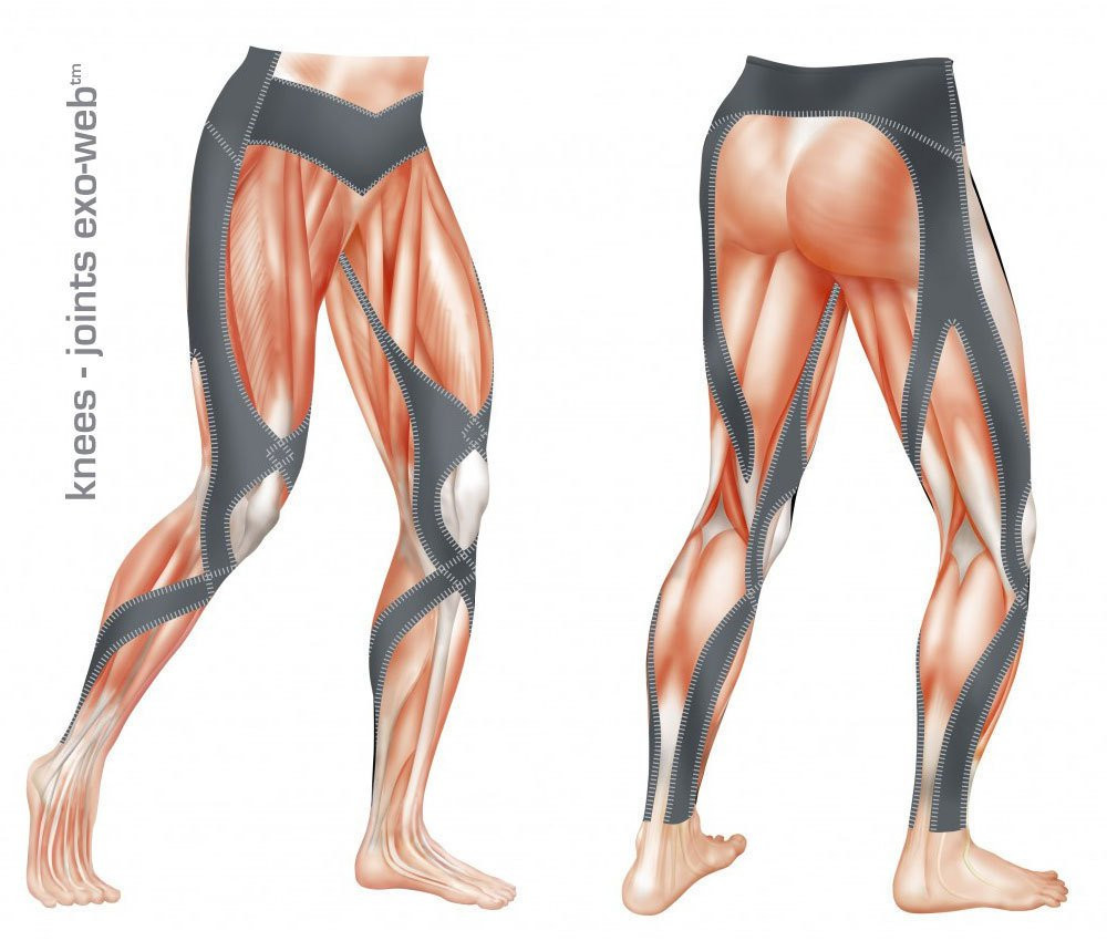 CW-X - Men's Stabilyx Compression Tight, Black - Bilde 7