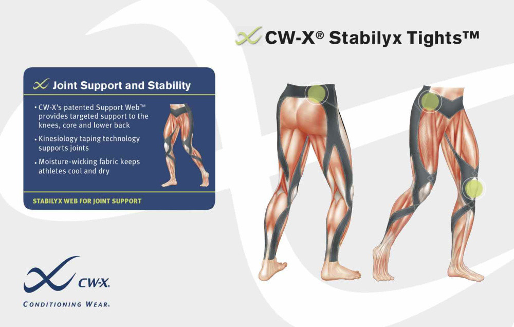 CW-X - Men's Stabilyx Compression Tight, Black/Grey/Blue - Bilde 5